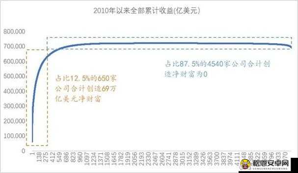 日本欧洲美国中国韩国产汽车工业发展现状及未来趋势分析